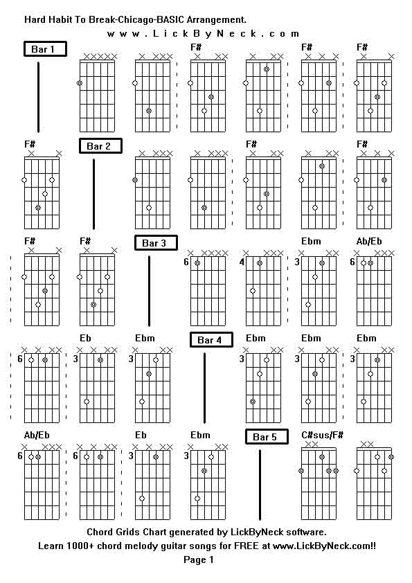 Chord Grids Chart of chord melody fingerstyle guitar song-Hard Habit To Break-Chicago-BASIC Arrangement,generated by LickByNeck software.